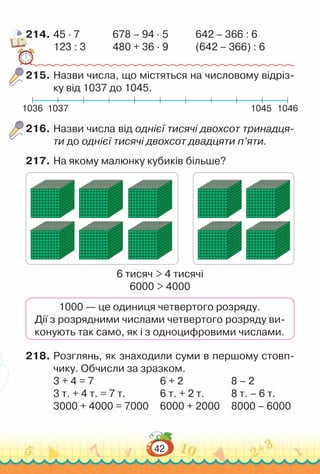 42
214.	45 · 7				
678 – 94 · 5				
642 – 366 : 6
123 : 3				
480 + 36 · 9				
(642 – 366) : 6
215.	Назви числа, що містяться на числовому відріз­
ку від 1037 до 1045.
1036 1045
1037 1046
216.	Назви числа від однієї тисячі двохсот тринадця-
ти до однієї тисячі двохсот двадцяти п’яти.
217.	На якому малюнку кубиків більше?
6 тисяч > 4 тисячі
6000 > 4000
1000 — це одиниця четвертого розряду.
Дії з розрядними числами четвертого розряду ви­
конують так само, як і з одноцифровими числами.
218.	Розглянь, як знаходили суми в першому стовп­
чику. Обчисли за зразком.
3 + 4 = 7							
6 + 2						
8 – 2
3 т. + 4 т. = 7 т.				
6 т. + 2 т.				
8 т. – 6 т.
3000 + 4000 = 7000		
6000 + 2000		
8000 – 6000
 