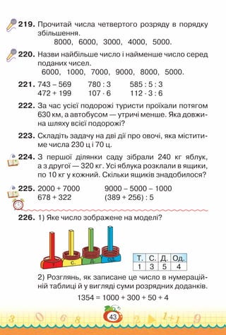 43
219.	Прочитай числа четвертого розряду в порядку
збільшення.
8000, 6000, 3000, 4000, 5000.
220.	Назви найбільше число і найменше число серед
поданих чисел.
6000, 1000, 7000, 9000, 8000, 5000.
221.	743 – 569			
780 : 3				
585 : 5 : 3
472 + 199			
107 · 6				
112 · 3 : 6
222.	За час усієї подорожі туристи проїхали потягом
630 км, а автобусом — утричі менше. Яка довжи­
на шляху всієї подорожі?
223.	Складіть задачу на дві дії про овочі, яка містити­
ме числа 230 ц і 70 ц.
224.	З першої ділянки саду зібрали 240 кг яблук,
а з другої — 320 кг. Усі яблука розклали в ящики,
по 10 кг у кожний. Скільки ящиків знадобилося?
225.	2000 + 7000				
9000 – 5000 – 1000
678 + 322					
(389 + 256) : 5
226.	1) Яке число зображене на моделі?
од.
д.
c.
т.
Т. С. Д. Од.
1 3 5 4
2) Розглянь, як записане це число в нумерацій­
ній таблиці й у вигляді суми розрядних доданків.
1354 = 1000 + 300 + 50 + 4
 