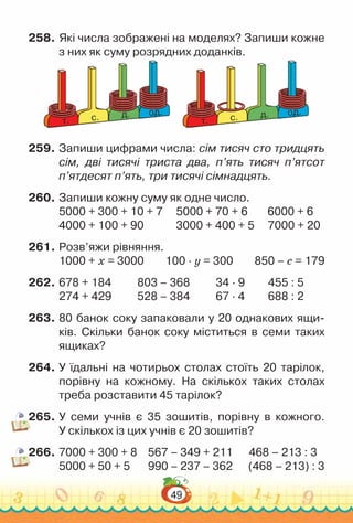 49
258.	Які числа зображені на моделях? Запиши кожне
з них як суму розрядних доданків.
од.
д.
c.
т.
од.
д.
c.
т.
259.	Запиши цифрами числа: сім тисяч сто тридцять
сім, дві тисячі триста два, п’ять тисяч п’ятсот
п’ятдесят п’ять, три тисячі сімнадцять.
260.	Запиши кожну суму як одне число.
5000 + 300 + 10 + 7 5000 + 70 + 6 6000 + 6
4000 + 100 + 90	 3000 + 400 + 5 7000 + 20
261.	Розв’яжи рівняння.
1000 + х = 3000 100 · у = 300 850 – с = 179
262.	678 + 184			
803 – 368			
34 · 9			
455 : 5
274 + 429			
528 – 384			
67 · 4			
688 : 2
263.	80 банок соку запаковали у 20 однакових ящи­
ків. Скільки банок соку міститься в семи таких
ящиках?
264.	У їдальні на чотирьох столах стоїть 20 тарілок,
порівну на кожному. На скількох таких столах
треба розставити 45 тарілок?
265.	У семи учнів є 35 зошитів, порівну в кожного.
У скількох із цих учнів є 20 зошитів?
266.	7000 + 300 + 8 567 – 349 + 211 468 – 213 : 3
5000 + 50 + 5 990 – 237 – 362 (468 – 213) : 3
 