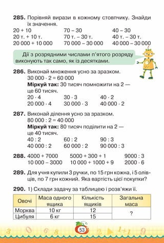 53
285.	Порівняй вирази в кожному стовпчику. Знайди
їх значення.
20 + 10							
70 – 30							
40 – 30
20 т. + 10 т.					
70 т. – 30 т.					
40 т. – 30 т.
20 000 + 10 000			
70 000 – 30 000			
40 000 – 30 000
286.	Виконай множення усно за зразком.
30 000 ∙ 2 = 60 000
Міркуй так: 30 тисяч помножити на 2 —
це 60 тисяч.
20 ∙ 4					
30 ∙ 3					
40 ∙ 2
20 000 · 4				
30 000 · 3				
40 000 · 2
287.	Виконай ділення усно за зразком.
80 000 : 2 = 40 000
Міркуй так: 80 тисяч поділити на 2 —
це 40 тисяч.
40 : 2					
60 : 2					
90 : 3
40 000 : 2				
60 000 : 2				
90 000 : 3
288.	4000 + 7000			
5000 + 300 + 1					
9000 : 3
10 000 – 3000			
10 000 + 1000 + 9			
2000 · 6
289.	Для учня купили 3 ручки, по 15 грн кожна, і 5 олів­
ців, по 7 грн кожний. Яка вартість цієї покупки?
290.	1) Склади задачу за таблицею і розв’яжи її.
Овочі
Маса одного
ящика
Кількість
ящиків
Загальна
маса
Морква 10 кг 12
?
Цибуля 6 кг 15
Дії з розрядними числами п’ятого розряду
виконують так само, як із десятками.
 