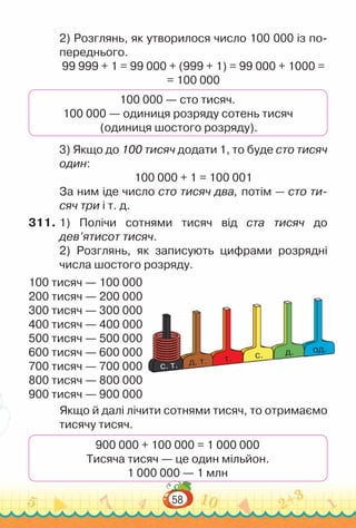 58
2) Розглянь, як утворилося число 100 000 із по­
переднього.
99 999 + 1 = 99 000 + (999 + 1) = 99 000 + 1000 =
= 100 000
100 000 — сто тисяч.
100 000 — одиниця розряду сотень тисяч
(одиниця шостого розряду).
3) Якщо до 100 тисяч додати 1, то буде сто тисяч
один:
100 000 + 1 = 100 001
За ним іде число сто тисяч два, потім — сто ти-
сяч три і т. д.
311.	1) Полічи сотнями тисяч від ста тисяч до
дев’ятисот тисяч.
2) Розглянь, як записують цифрами розрядні
числа шостого розряду.
100 тисяч — 100 000
200 тисяч — 200 000
300 тисяч — 300 000
400 тисяч — 400 000
500 тисяч — 500 000
600 тисяч — 600 000
700 тисяч — 700 000
800 тисяч — 800 000
900 тисяч — 900 000
Якщо й далі лічити сотнями тисяч, то отримаємо
тисячу тисяч.
900 000 + 100 000 = 1 000 000
Тисяча тисяч — це один мільйон.
1 000 000 — 1 млн
од.
д.
c.
т.
д. т.
с. т.
 