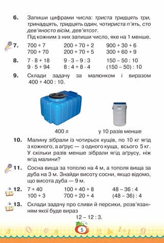 5
6.	 Запиши цифрами числа: триста тридцять три,
тринадцять, тридцять один, чотириста п’ять, сто
дев’яносто вісім, дев’ятсот.
Під кожним з них запиши число, яке на 1 менше.
7.	 700 + 7					
200 + 70 + 2				
900 + 30 + 6
700 + 70				
200 + 70 + 5				
300 + 60 + 9
8.	 7 · 8 + 18				
9 · 3 – 9 : 3				
150 – 50 : 10
9 · 5 + 94				
8 : 4 + 8 · 4				
(150 – 50) : 10
9.	 Склади задачу за малюнком і виразом
400 + 400 : 10.
400 л у 10 разів менше
10.	 Малину зібрали із чотирьох кущів, по 10 кг ягід
з кожного, а аґрус — з одного куща, всього 5 кг.
У скільки разів менше зібрали ягід аґрусу, ніж
ягід малини?
11.	 Сосна вища за тополю на 4 м, а тополя вища за
дуба на 3 м. Знайди висоту сосни, якщо відомо,
що висота дуба — 9 м.
12.	 7 + 40					
100 + 40 + 8					
48 – 36 : 4
100 + 3					
700 + 20 + 4					
(48 – 36) : 4
13.	 Склади задачу про сливи й персики, розв’язан­
ням якої буде вираз
12 – 12 : 3.
 