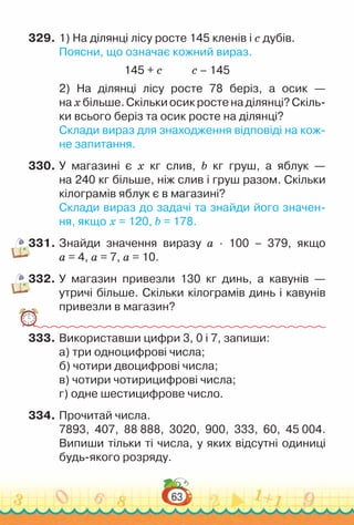 63
329.	1) На ділянці лісу росте 145 кленів і с дубів.
Поясни, що означає кожний вираз.
145 + с с – 145
2) На ділянці лісу росте 78 беріз, а осик —
на х більше. Скільки осик росте на ділянці? Скіль­
ки всього беріз та осик росте на ділянці?
Склади вираз для знаходження відповіді на кож­
не запитання.
330.	У магазині є х кг слив, b кг груш, а яблук —
на 240 кг більше, ніж слив і груш разом. Скільки
кілограмів яблук є в магазині?
Склади вираз до задачі та знайди його значен­
ня, якщо х = 120, b = 178.
331.	Знайди значення виразу а · 100 – 379, якщо
а = 4, а = 7, а = 10.
332.	У магазин привезли 130 кг динь, а кавунів —
утричі більше. Скільки кілограмів динь і кавунів
привезли в магазин?
333.	Використавши цифри 3, 0 і 7, запиши:
а) три одноцифрові числа;
б) чотири двоцифрові числа;
в) чотири чотирицифрові числа;
г) одне шестицифрове число.
334.	Прочитай числа.
7893, 407, 88 888, 3020, 900, 333, 60, 45 004.
Випиши тільки ті числа, у яких відсутні одиниці
будь-якого розряду.
 