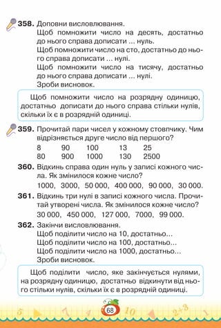 68
358.	Доповни висловлювання.
Щоб помножити число на десять, достатньо
до нього справа дописати … нуль.
Щоб помножити число на сто, достатньо до ньо­
го справа дописати … нулі.
Щоб помножити число на тисячу, достатньо
до нього справа дописати … нулі.
Зроби висновок.
Щоб помножити число на розрядну одиницю,
достатньо дописати до нього справа стільки нулів,
скільки їх є в розрядній одиниці.
359.	Прочитай пари чисел у кожному стовпчику. Чим
відрізняється друге число від першого?
8				
90			
100				
13			
25
	
80 			
900			
1000			
130			
2500
360.	Відкинь справа один нуль у записі кожного чис­
ла. Як змінилося кожне число?
1000, 3000, 50 000, 400 000, 90 000, 30 000.
361.	Відкинь три нулі в записі кожного числа. Прочи­
тай утворені числа. Як змінилося кожне число?
30 000, 450 000, 127 000, 7000, 99 000.
362.	Закінчи висловлювання.
Щоб поділити число на 10, достатньо…
Щоб поділити число на 100, достатньо…
Щоб поділити число на 1000, достатньо…
Зроби висновок.
Щоб поділити число, яке закінчується нулями,
на розрядну одиницю, достатньо відкинути від ньо­
го стільки нулів, скільки їх є в розрядній одиниці.
 