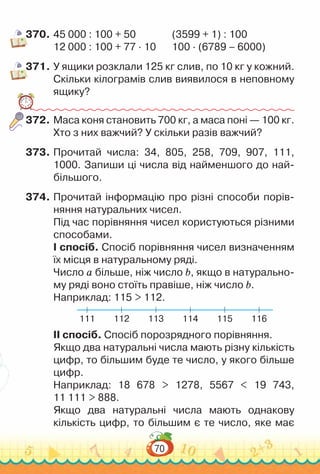 70
370.	45 000 : 100 + 50					
(3599 + 1) : 100
12 000 : 100 + 77 ∙ 10			
100 ∙ (6789 – 6000)
371.	У ящики розклали 125 кг слив, по 10 кг у кожний.
Скільки кілограмів слив виявилося в неповному
ящику?
372.	Маса коня становить 700 кг, а маса поні — 100 кг.
Хто з них важчий? У скільки разів важчий?
373.	Прочитай числа: 34, 805, 258, 709, 907, 111,
1000. Запиши ці числа від найменшого до най­-
більшого.
374.	Прочитай інформацію про різні способи порів­
няння натуральних чисел.
Під час порівняння чисел користуються різними
способами.
I спосіб. Спосіб порівняння чисел визначенням
їх місця в натуральному ряді.
Число а більше, ніж число b, якщо в натурально­
му ряді воно стоїть правіше, ніж число b.
Наприклад: 115 > 112.
111 112 113 114 115 116
II спосіб. Спосіб порозрядного порівняння.
Якщо два натуральні числа мають різну кількість
цифр, то більшим буде те число, у якого більше
цифр.
Наприклад: 18 678 > 1278, 5567 < 19 743,
11 111 > 888.
Якщо два натуральні числа мають однакову
кількість цифр, то більшим є те число, яке має
 