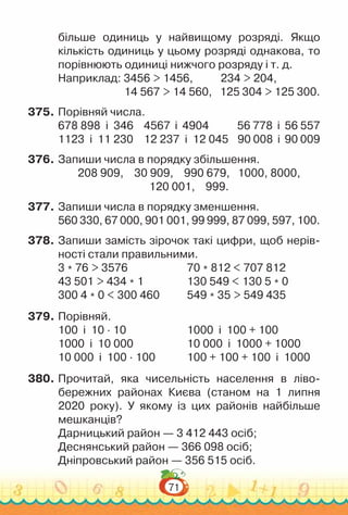 71
більше одиниць у найвищому розряді. Якщо
кількість одиниць у цьому розряді однакова, то
порівнюють одиниці нижчого розряду і т. д.
Наприклад: 3456 > 1456,			 234 > 204,
14 567 > 14 560,		 125 304 > 125 300.
375.	Порівняй числа.
678 898 і 346 	4567 і 4904 56 778 і 56 557
1123 і 11 230 	12 237 і 12 	
045 90 008 і 90 009
376.	Запиши числа в порядку збільшення.
208 909, 30 909, 990 679, 1000, 8000,
120 001, 999.
377.	Запиши числа в порядку зменшення.
560 330, 67 000, 901 001, 99 999, 87 099, 597, 100.
378.	Запиши замість зірочок такі цифри, щоб нерів­
ності стали правильними.
3 * 76 > 3576						
70 * 812 < 707 	
812
43 501 > 43	
4 * 1					
130 549 < 130 	
5 * 0
300 4 * 0 < 300 460				
549 * 35 > 549 435
379.	Порівняй.
100 і 10 ∙ 10						
1000 і 100 + 100
1000 і 10 000						
10 000 і 1000 + 1000
10 000 і 100 ∙ 100				
100 + 100 + 100 і 1000
380.	Прочитай, яка чисельність населення в ліво­
бережних районах Києва (станом на 1 липня
2020 року). У якому із цих районів найбільше
мешканців?
Дарницький район — 3 412 443 осіб;
Деснянський район — 366 098 осіб;
Дніпровський район — 356 515 осіб.
 