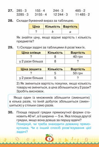 9
27.	 285 · 3				
155 · 4				
244 · 3					
485 · 2
3285 · 3			
3155 · 4			
12 244 · 3				
11 485 · 2
28.	 Склади буквений вираз за таблицею.
Ціна Кількість Вартість
? b а
Як знайти ціну, якщо відомі вартість і кількість
предметів?
29.	 1) Склади задачі за таблицями й розв’яжи їх.
Ціна олівця Кількість Вартість
? 8 40 грн
у 2 рази більша 8 ?
Ціна зошита Кількість Вартість
? 5 50 грн
у 2 рази більша 5 ?
2) Як зміниться вартість покупки, якщо кількість
товару не зміниться, а ціна збільшиться у 2 рази?
Зробіть висновок.
Якщо один із множників збільшити (зменшити)
в кілька разів, то їхній добуток збільшиться (змен-
шиться) у стільки само разів.
30.	 Площа першої грядки прямокутної форми ста-
новить 40 м2
, а її ширина — 5 м. Яка площа другої
грядки, якщо вона довша за першу вдвічі?
Поміркуй, чи треба знаходити довжину прямо-
кутника. Чи є інший спосіб розв’язування цієї
задачі?
 