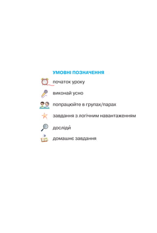 початок уроку
виконай усно
попрацюйте в групах/парах
досліди
домашнє завдання
завдання з логічним навантаженням
УМОВНІ ПОЗНАЧЕННЯ
 