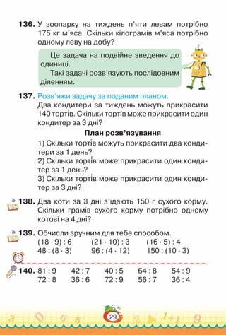 29
136.	У зоопарку на тиждень п’яти левам потрібно
175 кг м’яса. Скільки кілограмів м’яса потрібно
одному леву на добу?
137.	Розв’яжи задачу за поданим планом.
Два кондитери за тиждень можуть прикрасити
140 тортів. Скільки тортів може прикрасити один
кондитер за 3 дні?
План розв’язування
1) Скільки тортів можуть прикрасити два конди-
тери за 1 день?
2) Скільки тортів може прикрасити один конди-
тер за 1 день?
3) Скільки тортів може прикрасити один конди-
тер за 3 дні?
138.	Два коти за 3 дні з’їдають 150 г сухого корму.
Скільки грамів сухого корму потрібно одному
котові на 4 дні?
139.	Обчисли зручним для тебе способом.
(18 · 9) : 6			 (21 · 10) : 3				
(16 · 5) : 4
48 : (8 · 3)			 96 : (4 · 12)				
150 : (10 · 3)
140.	81 : 9			
42 : 7 			
40 : 5 			
64 : 8			
54 : 9
72 : 8 			
36 : 6 			
72 : 9 			
56 : 7			
36 : 4
Це задача на подвійне зведення до
одиниці.
Такі задачі розв’язують послідовним
діленням.
 