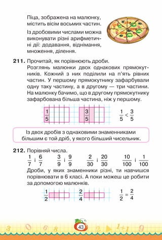 43
Піца, зображена на малюнку,
містить вісім восьмих частин.
Із дробовими числами можна
виконувати різні арифметич-
ні дії: додавання, віднімання,
множення, ділення.
211.	Прочитай, як порівнюють дроби.
Розглянь малюнки двох однакових прямокут-
ників. Кожний з них поділили на п’ять рівних
частин. У першому прямокутнику зафарбували
одну таку частину, а в другому — три частини.
На малюнку бачимо, що в другому прямокутнику
зафарбована більша частина, ніж у першому.
1
5
1
5
3
5
3
5
<
Із двох дробів з однаковими знаменниками
більшим є той дріб, у якого більший чисельник.
212.	Порівняй числа.
1
7
і
6
7
3
9
і
9
9
	
2
30
і
20
30
10
100
і
1
100
Дроби, у яких знаменники різні, ти навчишся
порівнювати в 6 класі. А поки можеш це робити
за допомогою малюнків.
1
2
2
4
=
1
2
2
4
 