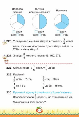 47
Доросла
людина
Дитина
дошкільного віку
Немовля
доби
або год
доби
або год
доби
або год
226.	У результаті сушіння яблука втрачають
3
4
своєї
маси. Скільки кілограмів сухих яблук вийде із
200 кг свіжих яблук?
227.	Знайди
3
5
кожного числа: 45, 160, 275.
228.	Скільки годин в
1
6
доби, у
3
4
доби.
229.	Порівняй.
1
3
доби і 7 год					
3
5
год і 20 хв
1
6
хв і 6 с							
3
8
доби і 15 год
230.	Прочитай задачу й ознайомся з її розв’язанням.
Заасфальтували
3
5
дороги, що становить 48 км.
Яка довжина всієї дороги?
 