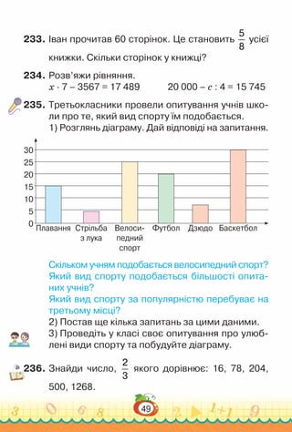 49
233.	Іван прочитав 60 сторінок. Це становить
5
8
усієї
книжки. Скільки сторінок у книжці?
234.	Розв’яжи рівняння.
х · 7 – 3567 = 17 489				
20 000 – с : 4 = 15 745
235.	Третьокласники провели опитування учнів шко-
ли про те, який вид спорту їм подобається.
1) Розглянь діаграму. Дай відповіді на запитання.
0
5
10
15
30
25
20
Плавання Стрільба
з лука
Велоси-
педний
спорт
Футбол Дзюдо Баскетбол
Скільком учням подобається велосипедний спорт?
Який вид спорту подобається більшості опита-
них учнів?
Який вид спорту за популярністю перебуває на
третьому місці?
2) Постав ще кілька запитань за цими даними.
3) Проведіть у класі своє опитування про улюб­
лені види спорту та побудуйте діаграму.
236.	Знайди число,
2
3
якого дорівнює: 16, 78, 204,
500, 1268.
 