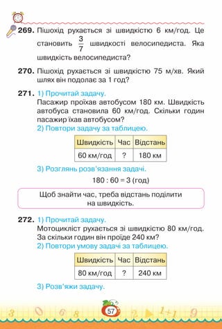 57
269.	Пішохід рухається зі швидкістю 6 км/год. Це
становить
3
7
швидкості велосипедиста. Яка
швидкість велосипедиста?
270.	Пішохід рухається зі швидкістю 75 м/хв. Який
шлях він подо­
лає за 1 год?
271.	1) Прочитай задачу.
Пасажир проїхав автобусом 180 км. Швидкість
автобуса становила 60 км/год. Скільки годин
пасажир їхав автобусом?
2) Повтори задачу за таблицею.
Швидкість Час Відстань
60 км/год ? 180 км
3) Розглянь розв’язання задачі.
180 : 60 = 3 (год)
Щоб знайти час, треба відстань поділити
на швидкість.
272.	1) Прочитай задачу.
Мотоцикліст рухається зі швидкістю 80 км/год.
За скільки годин він проїде 240 км?
2) Повтори умову задачі за таблицею.
Швидкість Час Відстань
80 км/год ? 240 км
3) Розв’яжи задачу.
 