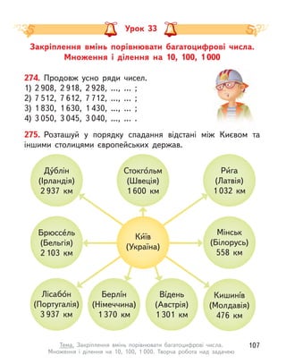 Закріплення вмінь порівнювати багатоцифрові числа.
Множення і  ділення на 10, 100, 1 000
Урок 33
274. Продовж усно ряди чисел.
1)	2 908, 2 918, 2 928, …, … ;
2)	7 512, 7 612, 7 712, …, … ;
3)	1 830, 1 630, 1 430, …, … ;
4)	3 050, 3 045, 3 040, …, … .
275. Розташуй у  порядку спадання відстані між Києвом та
іншими столицями європейських держав.
Мінськ
(Білорусь)
558 км
Берлíн
(Німеччина)
1 370 км
Ду́блін
(Ірландія)
2 937 км
Вíдень
(Австрія)
1 301 км
Стокго́льм
(Швеція)
1 600 км
Лісабо́н
(Португалія)
3 937 км
Ри́га
(Латвія)
1 032 км
Брюссе́ль
(Бельгія)
2 103 км
Кишинíв
(Молдавія)
476 км
Ки́їв
(Україна)
107
Тема. Закріплення вмінь порівнювати багатоцифрові числа.
Множення і  ділення на 10, 100, 1 000. Творча робота над задачею
 