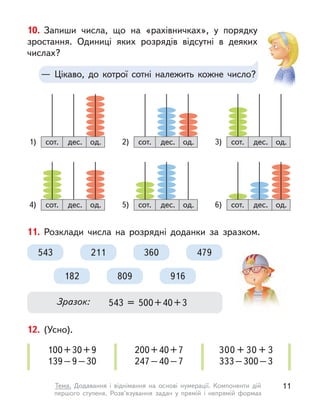 10. Запиши числа, що на «рахівничках», у  порядку
зростання. Одиниці яких розрядів відсутні в  деяких
числах?
дес.
дес.
сот.
сот.
од.
од.
1)
4)
дес.
дес.
сот.
сот.
од.
од.
2)
5)
дес.
дес.
сот.
сот.
од.
од.
3)
6)
— Цікаво, до котрої сотні належить кожне число?
11. Розклади числа на розрядні доданки за зразком.
543 = 500+40+3
Зразок:
543 211
182
479
360
809 916
12. (Усно).
100+30+9
139–9–30
200+40+7
247–40–7
300 + 30 + 3
333–300–3
11
Тема. Додавання і  віднімання на основі нумерації. Компоненти дій
першого ступеня. Розв’язування задач у  прямій і  непрямій формах
 