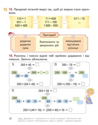 13. Придумай останній вираз так, щоб усі вирази стали круго-
вими.
170+1
601–1
600+400
71+600
171–100
1 000–900
671–70
...
Пригадай!
Компоненти та
результати дій
доданок
доданок
сума
зменшуване
від'ємник
різниця
14. Розглянь і  поясни відомі тобі прийоми додавання і  від-
німання. Закінчи обчислення.
1) 260+40 =
200+(60+40) =
200 200
60 40
+
+ =
=
2) 300–70 =
200+(100–70) =
200
200 100
70
– =
260+50 =
260+(40+10) = (260+40)+10 =
40 40
10 10
+ = =
+
200
60
200
60
3)
12 Тема. Додавання і  віднімання на основі нумерації. Компоненти дій
першого ступеня. Розв’язування задач у  прямій і  непрямій формах
 