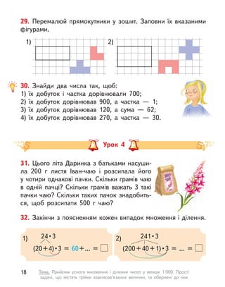 30. Знайди два числа так, щоб:
1) їх добуток і  частка дорівнювали 700;
2) їх добуток дорівнював 900, а  частка  — 1;
3) їх добуток дорівнював 120, а  сума  — 62;
4) їх добуток дорівнював 270, а  частка  — 30.
29. Перемалюй прямокутники у  зошит. Заповни їх вказаними
фігурами.
1) 2)
Урок 4
31. Цього літа Даринка з батьками насуши-
ла 200 г  листя Іван-чаю і  розсипала його
у чотири однакові пачки. Скільки грамів чаю
в  одній пачці? Скільки грамів важать 3 такі
пачки чаю? Скільки таких пачок знадобить-
ся, щоб розсипати 500 г  чаю?
32. Закінчи з поясненням кожен випадок множення і ділення.
1) 2)
24 • 3
(20 + 4) • 3  =  60+... =
241 • 3
(200 + 40 + 1) • 3  =  ...  = 
18 Тема. Прийоми усного множення і  ділення чисел у  межах 1 000. Прості
задачі, що містять трійки взаємозв’язаних величин, та обернені до них
 