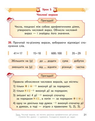 Числові вирази
Урок 5
Числа, поєднані між собою арифметичними діями,
утворюють числовий вираз. Обчисли числовий
вираз  — і  знайдеш його значення.
Пригадай!
Пригадай!
Правила обчислення числових виразів, що містять:
1) тільки + і  – виконуй дії за порядком;
2) тільки •  і  : виконуй дії за порядком;
3) змішані всі 4 дії виконуй спочатку
за порядком •  і  : , а  потім  — за порядком + і  – ;
4) одну чи декілька пар дужок виконуй спочатку дії
в  дужках, а  тоді  — згідно з  правилами 1), 2), 3).
+ і  –
•  і  :
•  і  : , а  потім  — за порядком + і  – ;
41+17 15 • 10 600:100 35–29
39. Прочитай по-різному вирази, вибираючи відповідні спо-
лучення слів.
Збільшити на (у)
зменшити на (у)
до … додати
від … відняти
сума
різниця
добуток
частка
21
Тема. Числові вирази, які містять декілька арифметичних дій різних
ступенів без дужок і  з дужками. Складання виразів до задач
 