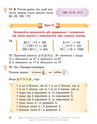 73. 8. Постав дужки так, щоб зна-
чення виразу стало рівним числу
68; 28; 100; 112.
100 – 5 • 8 – 4 • 2
Залежність результатів дій додавання і  множення
від  зміни одного з  компонентів при сталому іншому
Урок 9
75. Прочитай рівність: а  + b  = c  . Як зміниться c  якщо:
1) а  збільшити на 5? а  зменшити на 8?
2) b  зменшити на 7? b  збільшити на 3?
а  +
а  +
а b  = c 
74. 80+ +9 = 100
+28+71 = 100
500+60+ = 564
8 • 4 •  = 64
 • 4 • 5  =  120
10 •   • 10 = 1 000
• а  на 5 більше, ніж b; • b на 5 більше, ніж а;
• а  на 5 менше, ніж b; • b на 5 менше, ніж а;
• якщо від а  віднімемо b, то отримаємо 5;
• якщо від b  віднімемо а, то отримаємо 5;
• якщо від b  віднімемо 5, то отримаємо а;
• сума чисел а  і b  дорівнює 5;
• різниця чисел а  і b  дорівнює 5;
• різниця чисел b  і а  дорівнює 5.
76. Гра «Правда-неправда».
Покажи рукою: істинне чи хибне .
Якщо а  + 5 = b  , тоді:
а  +
а  +
а 5 = b  , тоді:
32 Тема. Залежність результатів дій додавання і  множення від зміни
одного з  компонентів при сталому іншому
 