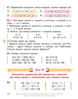 81. Перемалюй схематичні записи виразів і визнач порядок дій.
:( – ) •  +
+ – + –
–( + – )
–( + : – )
1) 3)
2) 4)
82. • Ростикові купили а  зошитів у  клітинку, а  зошитів у  лі-
нійку  — на 5 менше.
• Любчикові купили b  зошитів у  клітинку, а  зошитів у ліній-
ку  — у  5 разів менше.
1) Поясни, що можна дізнатися з  поданих виразів.
2) Склади вираз до задачі.
• Даринці купили удвічі менше зошитів у  клітинку, ніж Рос-
тикові, і  удвічі більше зошитів у  лінійку, ніж Любчикові.
Скільки всього зошитів купили Даринці?
a–5
a+(a–5)
b:5
b+b:5
b:a
(a–5)–b:5
(75:15+ 1 000:10):3
2 • (160 – 160 : 4) + 160
204+402–96:16–599
45 • 2 • 0 : 10
64 : 4 • 1 : 16
25 • 8 – 23 : 23 • 100
83. Знайди значення виразів.
Залежність результатів дій віднімання і  ділення
від зміни одного з  компонентів при сталому іншому
Урок 10
84. 98–18– = 25
70– –15 = 2
–50–110 = 80
72:9: = 1
36: :2 = 2
:2:3 = 30
34 Тема. Залежність результатів дій віднімання і  ділення від зміни
одного з  компонентів при сталому іншому
 