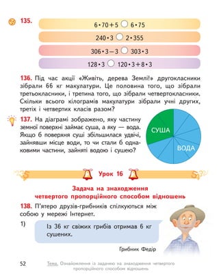 135.
6 • 70 + 5    6 • 75
306 • 3 – 3    303 • 3
240 • 3    2 • 355
128 • 3    120 • 3 + 8 • 3
136. Під час акції «Живіть, дерева Землі!» другокласники
зібрали 66 кг макулатури. Це половина того, що зібрали
третьокласники, і третина того, що зібрали четвертокласники.
Скільки всього кілограмів макулатури зібрали учні других,
третіх і  четвертих класів разом?
137. На діаграмі зображено, яку частину
земної поверхні займає суша, а яку — вода.
Якщо  б поверхня суші збільшилася удвічі,
зайнявши місце води, то чи стали  б одна-
ковими частини, зайняті водою і  сушею?
СУША
ВОДА
Урок 16
Задача на знаходження
четвертого пропорційного способом відношень
138. П’ятеро друзів-грибників спілкуються між
собою у  мережі Інтернет.
1) Із 36 кг свіжих грибів отримав 6 кг
сушених.
Грибник Федір
52 Тема. Ознайомлення із  задачею на знаходження четвертого
пропорційного способом відношень
 