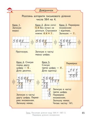 Довідничок
Розглянь алгоритм письмового ділення
числа 564 на 4.
Прогнозую. Записую в  частці
першу цифру.
Крок 1.
Записую
вираз:
Записую в  частці
другу цифру. Переві-
ряю множенням.
Залишку немає.
Крок 4. Списую
поряд другу
цифру  — 6 .
Ділю десятки.
Крок 5.
Списую
третю цифру  — 4 .
Ділю одиниці:
Перевірка:
Записую в  частці
третю цифру.
Перевіряю
множенням.
Залишку немає.
Читаю частку: 141.
Крок 2. Ділю сотні:
5:4 без остачі не
ділиться. Спускаюся
нижче: 4:4 = 1 .
5:4 без остачі не
нижче: 4:4 = 1 .
Крок 3. Перевіряю
множенням
і віднімаю.
Залишок  — 1 .
Залишок  — 1 .
цифру  — 6 . третю цифру  — 4 .
65
Тема. Письмове ділення виду 564:4 і  687:3.
Перевірка ділення множенням
 