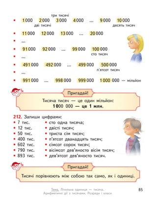 • 11 000 12 000 13 000 … 20 000
• …
• …
• …
• 91 000 92 000 … 99 000 100 000
сто тисяч
• 491 000 492 000 … 499 000 500 000
п'ятсот тисяч
• 991 000 … 998 000 999 000 1 000 000 — мільйон
• 1000 2000 3000 4000 … 9000 10 000
дві тисячі десять тисяч
три тисячі
Пригадай!
Тисяча тисяч  — це один мільйон:
1 000 000  — це 1 млн.
212. Запиши цифрами:
• 7 тис.	 • сто одна тисяча;
• 12 тис.	 • двісті тисяч;
• 50 тис.	 • триста сім тисяч;
• 400 тис.	 • п’ятсот дванадцять тисяч;
• 602 тис.	 • сімсот сорок тисяч;
• 790 тис.	 • вісімсот дев’яносто вісім тисяч;
• 893 тис.	 • дев’ятсот дев’яносто тисяч.
Пригадай!
Тисячі порівнюють між собою так само, як і  одиниці.
85
Тема. Лічильна одиниця  — тисяча.
Арифметичні дії з  тисячами. Розряди і  класи
 