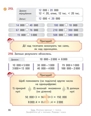 Пригадай!
Дії над тисячами виконують так само,
як над одиницями.
Зразок
міркування:
Запис:
213.
14 000 40 000 100 000 10 000
67 000 76 000 210 000 300 000
15 000 5 000 508 000 580 000
12 000 < 20 000
12 000 і  20 000
12 < 20, отже, 12 тис. < 20 тис.
214. Запиши результати обчислень.
Зразок: 10 000–2 000 = 8 000
10 000+5 000
3 000+13 000
30 000–1 000
40 000–4 000
79 000+1 000
100 000–2 000
Пригадай!
Щоб помножити (чи поділити) кругле число
на одноцифрове:
1) прикрий
нулі
2) виконай множення
(чи ділення)
3) допиши
нулі
50 000 • 3  =  50  000 • 3  =  150  000
8 000:4 = 8 000 :4 = 2 000
86 Тема. Лічильна одиниця  — тисяча.
Арифметичні дії з  тисячами. Розряди і  класи
 
