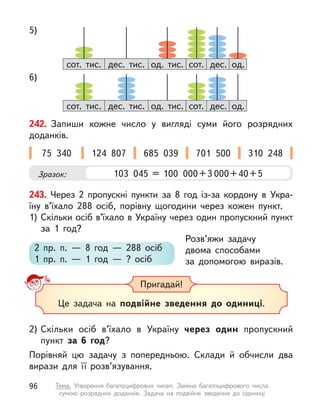 дес.
дес. тис. сот.
сот. тис. од.
од. тис.
5)
дес.
дес. тис. сот.
сот. тис. од.
од. тис.
6)
243. Через 2 пропускні пункти за 8 год із-за кордону в  Укра-
їну в’їхало 288 осіб, порівну щогодини через кожен пункт.
1) Скільки осіб в’їхало в Україну через один пропускний пункт
за 1 год?
2 пр. п.  — 8 год  — 288 осіб
1 пр. п.  — 1 год  — ? осіб
Розв’яжи задачу
двома способами
за допомогою виразів.
242. Запиши кожне число у  вигляді суми його розрядних
доданків.
75 340 124 807 685 039 701 500 310 248
Зразок: 103 045 = 100 000+3 000+40+5
Пригадай!
Це задача на подвійне зведення до одиниці.
2) Скільки осіб в’їхало в  Україну через один пропускний
пункт за 6 год?
Порівняй цю задачу з  попередньою. Склади й  обчисли два
вирази для її розв’язування.
96 Тема. Утворення багатоцифрових чисел. Заміна багатоцифрового числа
сумою розрядних доданків. Задача на подвійне зведення до одиниці
 