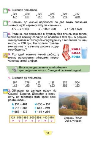14
6. Виконай письмово.
521
137
320
418
325
517
378
125
328
210
787
359
7. Запиши до кожної нерівності по два таких значення
змінної, щоб нерівності були істинними.
472 – x < 180
x x – 115 > 300
x x + 129 > 520
x
8. Родина, яка проживає в будинку без лічильника тепла,
щомісяця взимку сплачує за опалення 980 грн. А родина,
яка проживає в такому самому будинку з тепловим лічиль-
ником, – 730 грн. На скільки гривень
менше платить узимку родина з дру-
гого будинку?
9. Розгадай математичний ребус, у
якому однаковими літерами позна-
чено однакові цифри.
Письмове додавання та віднімання
трицифрових чисел. Складені сюжетні задачі
1. Виконай дії письмово.
397
45
778
60
47
63
127
483
370
168
504
183
2. Обчисли та запиши назву гір
Східної Європи. Дізнайся з інтер-
нету, на території яких країн вони
розташовані.
А 137 + 461 И 635 – 157
П 213 + 387 К 643 – 219
Р 658 – 172 Т 154 + 286
424 598 486 600 598 440 478
? ? ? ? ? ? ?
+ + – – –
ÊÎÊÀ
ÊÎËÀ
ÂÎÄÀ
+
Степан Пісьо.
Осінь у горах
– – + + – –
 