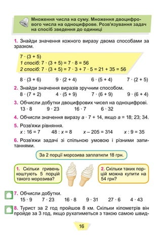 16
Множення числа на суму. Множення двоцифро-
вого числа на одноцифрове. Розв’язування задач
на спосіб зведення до одиниці
1. Знайди значення кожного виразу двома способами за
зразком.
8 ∙ (3 + 6) 9 ∙ (2 + 4) 6 ∙ (5 + 4) 7 ∙ (2 + 5)
2. Знайди значення виразів зручним способом.
8 ∙ (7 + 2) 4 ∙ (5 + 9) 7 ∙ (6 + 9) 9 ∙ (6 + 4)
3. Обчисли добутки двоцифрових чисел на одноцифрові.
13 ∙ 8 9 ∙ 23 16 ∙ 7 6 ∙ 32
4. Обчисли значення виразу a ∙ 7 + 14, якщо a = 18; 23; 34.
5. Розв’яжи рівняння.
x : 16 = 7 48 :
x x = 8
x x – 205 = 314
x x : 9 = 35
x
6. Розв’яжи задачі зі спільною умовою і різними запи-
таннями.
За 2 порції морозива заплатили 18 грн.
1. Скільки гривень
коштують 5 порцій
такого морозива?
2. Скільки таких пор-
цій можна купити на
54 грн?
7. Обчисли добутки.
15 ∙ 9 7 ∙ 23 16 ∙ 8 9 ∙ 31 27 ∙ 6 4 ∙ 43
8. Турист за 2 год пройшов 8 км. Скільки кілометрів він
пройде за 3 год, якщо рухатиметься з такою самою швид-
7 ∙ (3 + 5)
1 спосіб: 7 ∙ (3 + 5) = 7 ∙ 8 = 56
2 спосіб: 7 ∙ (3 + 5) = 7 ∙ 3 + 7 ∙ 5 = 21 + 35 = 56
 