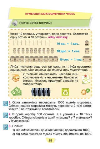 28
1. Одна вантажівка перевозить 1000 ящиків морозива.
Скільки ящиків морозива можуть перевезти 2 такі ванта-
жівки? 3 вантажівки? 5 вантажівок?
2. В одній коробці 100 сірників, а в упаковці – 10 таких
коробок. Скільки сірників в одній упаковці? у 7 упаковках?
у 9 упаковках?
3. Полічи:
1) від однієї тисячі до п’яти тисяч, додаючи по 1000;
2) від семи тисяч до трьох тисяч, віднімаючи по 1000.
НУМЕРАЦІЯ БАГАТОЦИФРОВИХ ЧИСЕЛ
Тисяча. Лічба тисячами
Кожні 10 одиниць утворюють один десяток, 10 десятків –
одну сотню, а 10 сотень – одну тисячу.
у
у
10 од. = 1 дес.
10 дес. = 1 сот.
10 сот. = 1 тис.
Лічба тисячами ведеться так само, як і лічба простими
одиницями: одна тисяча, дві тисячі,
і
і три тисячі тощо.
жок, чисельність населення, банківські
внески, кількість продукції заводів та
фабрик тощо.
 