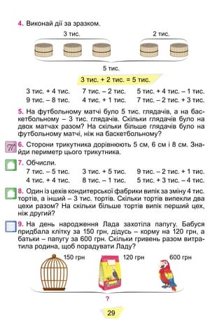 29
4. Виконай дії за зразком.
3 тис.
5 тис.
2 тис.
3 тис. + 4 тис. 7 тис. – 2 тис. 5 тис. + 4 тис. – 1 тис.
9 тис. – 8 тис. 4 тис. + 1 тис. 7 тис. – 2 тис. + 3 тис.
5. На футбольному матчі було 5 тис. глядачів, а на бас-
кетбольному – 3 тис. глядачів. Скільки глядачів було на
двох матчах разом? На скільки більше глядачів було на
футбольному матчі, ніж на баскетбольному?
6. Сторони трикутника дорівнюють 5 см, 6 см і 8 см. Зна-
йди периметр цього трикутника.
7. Обчисли.
7 тис. – 5 тис. 3 тис. + 5 тис. 9 тис. – 2 тис. + 1 тис.
4 тис. + 4 тис. 8 тис. – 1 тис. 5 тис. + 3 тис. – 4 тис.
8. Один із цехів кондитерської фабрики випік за зміну 4 тис.
тортів, а інший – 3 тис. тортів. Скільки тортів випекли два
цехи разом? На скільки більше тортів випік перший цех,
ніж другий?
9. На день народження Лада захотіла папугу. Бабуся
придбала клітку за 150 грн, дідусь – корму на 120 грн, а
батьки – папугу за 600 грн. Скільки гривень разом витра-
тила родина, щоб порадувати Ладу?
?
3 тис. + 2 тис. = 5 тис.
 