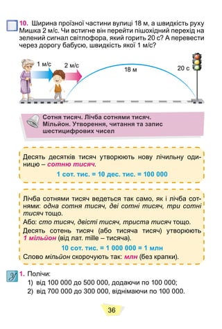 36
10. Ширина проїзної частини вулиці 18 м, а швидкість руху
Мишка 2 м/с. Чи встигне він перейти пішохідний перехід на
зелений сигнал світлофора, який горить 20 с? А перевести
через дорогу бабусю, швидкість якої 1 м/с?
18 м 20 с
1 м/с 2 м/с
Сотня тисяч. Лічба сотнями тисяч.
Мільйон. Утворення, читання та запис
шестицифрових чисел
Десять десятків тисяч утворюють нову лічильну оди-
ницю – сотню тисяч.
1 сот. тис. = 10 дес. тис. = 100 000
Лічба сотнями тисяч ведеться так само, як і лічба сот-
нями: одна сотня тисяч, дві сотні тисяч, три сотні
тисяч тощо.
Або: сто тисяч, двісті тисяч, триста тисяч тощо.
Десять сотень тисяч (або тисяча тисяч) утворюють
1 мільйон (від лат. mille – тисяча).
10 сот. тис. = 1 000 000 = 1 млн
Слово мільйон скорочують так: млн (без крапки).
1. Полічи:
1) від 100 000 до 500 000, додаючи по 100 000;
2) від 700 000 до 300 000, віднімаючи по 100 000.
 