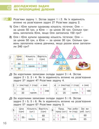 16
ДОСЛІДЖУЄМО ЗАДАЧІ
НА ПРОПОРЦІЙНЕ ДІЛЕННЯ
1 Розв’яжи задачу 1. Зістав задачі 1 і 2. Як їх відмінність
вплине на розв’язання задачі 2? Розв’яжи задачу 2.
1) Оля і Юля купили однакову кількість тістечок: Оля —
за ціною 50 грн, а Юля — за ціною 30 грн. Скільки гри-
вень заплатила Юля, якщо Оля заплатила 150 грн?
2) Оля і Юля купили однакову кількість тістечок: Оля —
за ціною 50 грн, а Юля — за ціною 30 грн. Скільки гри-
вень заплатила кожна дівчинка, якщо разом вони заплати-
ли 240 грн?
Ціна
(грн)
Кількість
(шт.)
Вартість
(грн)
І 50 ?
ІІ 30 ?
2
?, однак. 240
.
?
30 ?
240 :
.
?
50 ?
50 + 30
?
За короткими записами склади задачі 3 і 4. Зістав
задачі 2 і 3; 3 і 4. Як їх відмінність вплине на розв’язання
задачі 3? задачі 4? Розв’яжи задачу 4.
v (км/год) t (год) s (км)
І 50 ?,
однак.
?
ІІ 30 ?
3
240
v (км/год) t (год) s (км)
І 22 ?,
однак.
?
ІІ 25 ?
4
188
За короткими записами склади задачі 5 і 6. Зістав
задачі 2 і 5; 5 і 6. Як їх відмінність вплине на розв’язання
задачі 5? задачі 6? Розв’яжи задачу 5.
Ціна
(грн)
Кількість
(шт.)
Вартість
(грн)
І ? ?,
однак.
60
ІІ ? 65
5
25
Прод.
праці (шт.)
Час робо-
ти (год)
Заг. ви-
роб. (шт.)
І ? ?,
однак.
60
ІІ ? 65
6
25
1
 