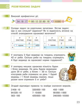 23
РОЗВ’ЯЗУЄМО ЗАДАЧІ
1 Виконай арифметичні дії.
10000 =
?
.
+ 60:12.32:80.19
54:18.17
2 Склади задачі за короткими записами. Зістав задачі.
Що в них спільне? відмінне? Як їх відмінність вплине на
спосіб знаходження однакової величини?
v
(км/год)
t
(год)
s
(км)
І 2
ІІ 4 На 140 б.
?, однак.
v
(км/год)
t
(год)
s
(км)
І 2
ІІ 4
420
?, однак.
3 У зоопарку 3 бурі ведмеді на тиждень отримують
42 кг риби. Скільки риби на тиждень отримують
4 бурі ведмеді за однакової норми годування?
4 У зоопарку мешкає однакова кількість бурих
і білих ведмедів. На день бурим ведмедям
дали 20 кг риби, а білим — 30 кг. Скільки
кілограмів риби отримали на день 1 бурий
ведмідь і 1 білий ведмідь окремо, якщо
разом вони отримали 5 кг риби?
5 Згадай відповідні правила та знайди значення виразів.
2456.10 320000:100 450.1000
84320:10 7.10000 90000:1000
563.100 420000:100 240000:10000
1
2
3
У зоопарку мешкає однакова кількість бурих
4
5
 