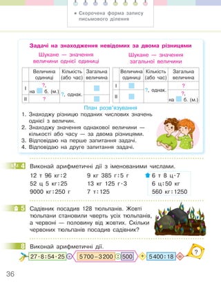 36
Задачі на знаходження невідомих за двома різницями
Шукане — значення
величини однієї одиниці
Шукане — значення
загальної величини
Величина
одиниці
Кількість
(або час)
Загальна
величина
І
?,
на б. (м.)
ІІ ?
?, однак.
Величина
одиниці
Кількість
(або час)
Загальна
величина
І ?
ІІ
?,
на б. (м.)
?, однак.
План розв’язування
1. Знаходжу різницю поданих числових значень
однієї з величин.
2. Знаходжу значення однакової величини —
кількості або часу — за двома різницями.
3. Відповідаю на перше запитання задачі.
4. Відповідаю на друге запитання задачі.
4 Виконай арифметичні дії з іменованими числами.
12 т 96 кг:2 9 кг 385 г:5 г 6 т 8 ц.7
52 ц 5 кг:25 13 кг 125 г.3 6 ц:50 кг
9000 кг:250 г 7 т:125 560 кг:1250
5 Садівник посадив 128 тюльпанів. Жовті
тюльпани становили чверть усіх тюльпанів,
а червоні — половину від жовтих. Скільки
червоних тюльпанів посадив садівник?
8 Виконай арифметичні дії.
=
?
. 5400:18
+
27.8:54.25 5700–3200 : 500
4
5
8
• Скорочена форма запису
письмового ділення
 