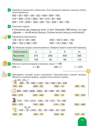 11
	 Перевірте правильність обчислень. Усно виправте помилки і запишіть обчис-
лення правильно.
580 + 20 = 500 + (80 + 20) = 500 + 200 = 700
210 + 290 = (210 + 200) + 90 = 510 + 90 = 600
560 + 170 = (500 + 100) + (60 + 70) = 600 + 120 = 720
	 Розв’яжіть задачу.
У кінотеатрі дві глядацькі зали. У залі «Комедія» 460 місць, а в залі
«Драма» — на 40 місць більше. Скільки всього місць у кінотеатрі?
	 Порівняй не обчислюючи.
120 + 80 120 + 800	 450 + 150 450 – 150
380 + 120 380 + 220	 840 + 10 840 + 100
	 За таблицею склади і запиши рівняння. Знайди їх корені та виконай перевірку.
Зменшуване х а k m
Від’ємник 570 260 650 380
Різниця 130 40 90 170
	 Обчисли значення виразів зі змінною, якщо с = 180.
220 + с	 с + 90	 420 + с	 с + 570
	 Пригадайте способи усного віднімання. Прокоментуйте кожний випадок.
Обчисліть значення виразів, поданих після кожного зразка.
700 – 80	 600 – 30 	 300 – 10	 800 – 90
900 – 570	 500 – 420 	 300 – 10	 700 – 350
620 – 270	 740 – 260 	 510 – 130	 830 – 460
550 – 80	 340 – 70 	 630 – 80	 910 – 60
5
6
7
8
9
10
400 – 70 = 300 + (100 – 70) = 300 + 30 = 330
300 100 (–)
20 50
600 – 340 = (600 – 300) – 40 = 300 – 40 = 260
410 – 170 = (410 – 100) – 70 = 310 – 70 = 240
420 – 70 = (420 – 20) – 50 = 400 – 50 = 350
400 – 70 = 300 + (100 – 70) = 300 + 30 = 330
300 100 (–)
20 50
600 – 340 = (600 – 300) – 40 = 300 – 40 = 260
410 – 170 = (410 – 100) – 70 = 310 – 70 = 240
420 – 70 = (420 – 20) – 50 = 400 – 50 = 350
400 – 70 = 300 + (100 – 70) = 300 + 30 = 330
300 100 (–)
20 50
600 – 340 = (600 – 300) – 40 = 300 – 40 = 260
410 – 170 = (410 – 100) – 70 = 310 – 70 = 240
420 – 70 = (420 – 20) – 50 = 400 – 50 = 350
400 – 70 = 300 + (100 – 70) = 300 + 30 = 330
300 100 (–)
20 50
600 – 340 = (600 – 300) – 40 = 300 – 40 = 260
410 – 170 = (410 – 100) – 70 = 310 – 70 = 240
420 – 70 = (420 – 20) – 50 = 400 – 50 = 350
 