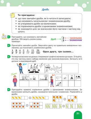 21
	 Пригадайте, що називають звичайним
дробом. Обговоріть разом схему
праворуч.
	 Прочитайте звичайні дроби. Звертайте увагу на правильне вимовляння чис-
лівників, що позначають знаменники дробів.
1
2
;
3
7
;
4
9
;
2
6
;
5
11
;
13
45
;
26
100
.	 Одна друга, три сьомих…
	 Четвертокласники на уроках створювали графічні малюнки до казок. З’ясуйте,
хто яку частину свого набору малюнків уже виконав/виконала. Запишіть ім’я
дитини та відповідний дріб.
	 Пригадайте правило порівняння дробів з однаковими знаменниками. За
малюнками запишіть дроби, називаючи чисельник і знаменник. Порівняйте ці
дроби.
1
Дріб
2
5
чисельник
знаменник
2
3
Тарас
Яна
Жан
4
Дроби
Ти пригадаєш:
•	
що таке звичайні дроби, як їх читати й записувати;
•	
що називають чисельником і знаменником дробу;
•	
як утворювати дроби за малюнками;
•	
як порівнювати дроби з однаковими знаменниками;
•	
як знаходити ціле за значенням його частини і частину від
цілого.
 