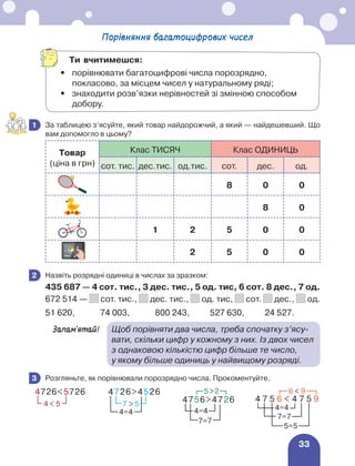 33
Порівняння багатоцифрових чисел
	 За таблицею з’ясуйте, який товар найдорожчий, а який — найдешевший. Що
вам допомогло в цьому?
Товар
(ціна в грн)
Клас ТИСЯЧ Клас ОДИНИЦЬ
сот. тис. дес.тис. од.тис. сот. дес. од.
8 0 0
8 0
1 2 5 0 0
2 5 0 0
	 Назвіть розрядні одиниці в числах за зразком:
435 687 — 4 сот. тис., 3 дес. тис., 5 од. тис, 6 сот. 8 дес., 7 од.
672 514 — сот. тис., дес. тис., од. тис, сот. дес., од.
51 620, 74 003, 800 243, 527 630, 24 527.
Запам’ятай!	
Щоб порівняти два числа, треба спочатку з’ясу-
вати, скільки цифр у кожному з них. Із двох чисел
з однаковою кількістю цифр більше те число,
у якому більше одиниць у найвищому розряді.
	 Розгляньте, як порівнювали порозрядно числа. Прокоментуйте.
1
2
3
47265726
4  5
47264526
7  5
4=4
47564726
4=4
7=7
52
4 7 5 6  4 7 5 9
6  9
4=4
7=7
5=5
Ти вчитимешся:
•	 
порівнювати багатоцифрові числа порозрядно,
покласово, за місцем чисел у натуральному ряді;
•	 
знаходити розв’язки нерівностей зі змінною способом
добору.
 