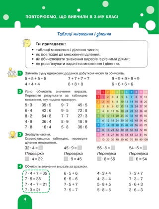 4
ПОВТОРЮЄМО, ЩО ВИВЧИЛИ В 3-МУ КЛАСІ
Таблиці множення і ділення
Ти пригадаєш:
•	 таблиці множення і ділення чисел;
•	 як пов’язані дії множення і ділення;
•	 як обчислювати значення виразів із різними діями;
•	 як розв’язувати задачі на множення і ділення.
	 Замініть суму однакових доданків добутком чисел та обчисліть.
5 + 5 + 5 + 5	 7 + 7 + 7 + 7	 9 + 9 + 9 + 9 + 9
4 + 4 + 4	 8 + 8 + 8	 6 + 6 + 6 + 6
	 Усно обчисліть значення виразів.
Перевірте результати за таблицею
мно­
ження, яку подано праворуч.
5 ⋅ 3	 35 : 5	 9 ⋅ 7	 45 : 5
6 ⋅ 4	 42 : 6	 9 ⋅ 5	 72 : 8
8 ⋅ 2	 64 : 8	 7 ⋅ 7	 27 : 3
4 ⋅ 9	 36 : 4	 8 ⋅ 9	 18 : 9
7 ⋅ 8	 16 : 4	 5 ⋅ 8	 36 : 6
	 Знайдіть частки.
Скориставшись таблицею, перевірте
ділення множенням.
32 : 4 = 	 45 : 9 = 	 56 : 8 = 	 54 : 6 =
Перевірка	 Перевірка	 Перевірка	Перевірка
⋅ 4 = 32	 ⋅ 9 = 45	 ⋅ 8 = 56	 ⋅ 6 = 54
	 Обчисліть значення виразів за зразком.
7 ⋅ 4 + 7 = 35	 6 ⋅ 5 + 6	 4 ⋅ 3 + 4	 7 ⋅ 3 + 7
7 ⋅ 5 = 35	 6 ⋅ 5 – 6	 4 ⋅ 3 – 4	 7 ⋅ 3 – 7
7 ⋅ 4 – 7 = 21	 7 ⋅ 5 + 7	 5 ⋅ 8 + 5	 3 ⋅ 6 + 3
7 ⋅ 3 = 21	 7 ⋅ 5 – 7	 5 ⋅ 8 – 5	 3 ⋅ 6 – 3
1
2
3
3
3
4
 