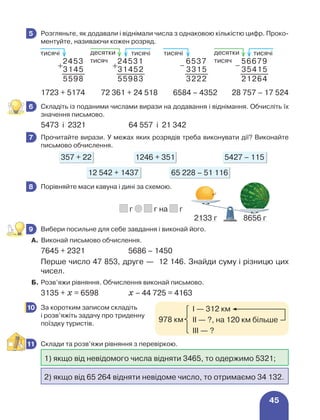 45
	 Розгляньте, як додавали і віднімали числа з однаковою кількістю цифр. Проко-
ментуйте, називаючи кожен розряд.
1723 + 5174 72 361 + 24 518 6584 – 4352 28 757 – 17 524
	 Складіть із поданими числами вирази на додавання і віднімання. Обчисліть їх
значення письмово.
5473 і 2321 64 557 і 21 342
	 Прочитайте вирази. У межах яких розрядів треба виконувати дії? Виконайте
письмово обчислення.
357 + 22 1246 + 351 5427 – 115
12 542 + 1437 65 228 – 51 116
	 Порівняйте маси кавуна і дині за схемою.
	 Вибери посильне для себе завдання і виконай його.
А. Виконай письмово обчислення.
7645 + 2321	 5686 – 1450
Перше число 47 853, друге — 12 146. Знайди суму і різницю цих
чисел.
Б. 	Розв’яжи рівняння. Обчислення виконай письмово.
3135 + х = 6598	 х – 44 725 = 4163
	 За коротким записом складіть
і розв’яжіть задачу про триденну
поїздку туристів.
	 Склади та розв’яжи рівняння з перевіркою.
1) якщо від невідомого числа відняти 3465, то одержимо 5321;
2) якщо від 65 264 відняти невідоме число, то отримаємо 34 132.
5
2453
5598
3145
тисячі
24531
55983
31452
тисячі
десятки
тисяч 6537
3222
3315
тисячі
56679
21264
35415
тисячі
десятки
тисяч
6
7
8
г г на г
2133 г 8656 г
9
10 І — 312 км
ІІ — ?, на 120 км більше
ІІІ — ?
978 км
11
 