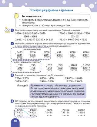 48
	 Пригадайте переставну властивість додавання. Порівняйте вирази.
3620 + 2345 2345 + 3620 7200 + 2400 2400 + 7200
5965 = 5965 =
24 627 + 32 352 32 352 + 24 627 7620 + 340 340 + 7620
	 Обчисліть значення виразів. Виконайте перевірку дії додавання відніманням,
а також застосувавши переставну властивість додавання.
	 дією віднімання
+
3425
–
5766
–
5766
+
4321
–
6778
–
6778
2341 3425 2341 2457 4321 2457
5766 **** **** **** **** ****
переставна властивість
+
726
+
243
+
532
+
243
+
52617
+
31352
243 726 243 532 31352 52617
*** *** *** *** ***** *****
	 Виконайте письмово додавання і зробіть перевірку.
7204 + 2305 8300 + 1400 24 005 + 13 010
5125 + 2461 2420 + 3260 15 200 + 23 000
Пригадай!	
Віднімання — це дія, обернена до додавання.
За допомогою віднімання знаходять невідомий
доданок (від суми віднімають відомий доданок).
Результатом дії віднімання є різниця, яка завжди
менша від зменшуваного.
	 Обговоріть у загальному колі, як перевірити результат дії віднімання поданими
способами. Які арифметичні дії при цьому треба виконати? Обчисліть значен-
ня виразів, виконайте перевірку.
–
6705
+
2403
–
8675
–
75462
–
36487
4302 4302 2431 32151 15356
2403 6705 **** ***** *****
1
2
3
4
Перевірка дій додавання і віднімання
Ти вчитимешся:
•	
перевіряти результати дій додавання і віднімання різними
способами;
•	 зчитувати дані з таблиць, кругових діаграм.
 