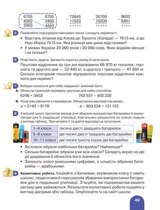 49
–
6705
–
6705
–
72645
–
30700
–
9602
4302 2403 11523 10200 8401
2403 4302 ***** ***** ****
	 Порівняйте порозрядно іменовані числа і складіть нерівності.
•	
Відстань літаком від Києва до Торонто (Канада) — 7615 км, а до
Нью-Йорка 7515 км. Яка різниця між цими відстанями?
•	
У межах України 23 000 річок і 20 000 озер. Яких водойм менше
і на скільки?
	 Розв’яжіть задачу. Запишіть коротко умову й запитання.
Поштове відділення за три дні відправило 68 970 кг посилок: пер-
шого та другого дня — 23 440 кг, а другого і третього — 47 950 кг.
Скільки кілограмів посилок відправляло поштове відділення кож-
ного дня окремо?
	 Вибери посильне для себе завдання і виконай його.
А. 	Обчисли і виконай перевірку зручним для себе способом.
6246 + 3452	 762 531 – 450 320	
Б. Розв’яжи рівняння з перевіркою. Обчислення виконай письмово.
х + 2143 = 9178	 х – 803 524 = 121135
	 У міській школі протягом місяця учні збирали використані батарейки й акуму-
лятори для їх подальшої утилізації. Узагальнені результати по класах подали
у вигляді таблиці. Прочитайте її та дайте відповіді на запитання.
1–4 класи тисяча двісті двадцять батарейок
5–9 класи дві тисячі двісті тридцять дві батарейки
10–11 класи дві тисячі триста сорок дві батарейки
•	 Які класи зібрали найбільше батарейок? Найменше?
•	
Скільки батарейок зібрали учні всіх класів? Складіть вираз на дві
дії додавання й обчисліть його значення.
•	
Запишіть класи римськими цифрами, а кількість зібраних бата-
рейок — арабськими.
	 Колективна робота. Ініціюйте з батьками, керівником класу (і навіть
школи), педагогами й персоналом збирання використаних батаре-
йок для їх подальшої утилізації. З’ясуйте, які підприємства вашого
регіону цим займаються. Результати колективної роботи подайте у
вигляді діаграми або таблиці. Опублікуйте їх на сайті школи.
5
6
7
8
9
 
