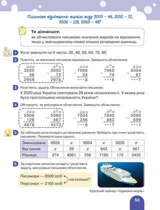 55
Письмове віднімання: вирази виду 3005 – 46, 3050 – 72,
5006 – 128, 5060 – 487
	 Усно зменште на 4 числа: 20, 40, 50, 60, 70, 80.
	 Поясніть, як виконали письмове віднімання. Завершіть обчислення.
–
3005
–
3050
–
7006
–
7060
–
4004
46 72 28 74 67
2959 2978 * * * 8 * * * 6 * * * 7
	 Розв’яжіть задачу. Обчислення виконайте письмово.
У 2020 році Україна святкувала 29 років незалежності. У якому році
було проголошено незалежність України?
	 Обговоріть, як виконували обчислення. Завершіть обчислення.
–
5006
–
5060
–
7004
–
7040
–
5080
128 487 346 883 699
4878 4573 * * * 8 * * * 7 * * * 1
	 За таблицею усно складіть усі можливі рівняння. Виберіть три з них і розв'яжіть
письмово. Перевірте одне одного.
Зменшуване 8030 х 9004 х 3020 х
Від’ємник х 29 х 843 х 567
Різниця 274 4981 256 7160 172 5439
	 За коротким записом складіть і розв’яжіть
задачу, виконавши письмово обчислення.
1
2
⋅
10
⋅
10
⋅ 10 ⋅ 10 ⋅
⋅
10
10 ⋅
10
⋅
10
⋅ 10
10
⋅ 10 ⋅
⋅
10 10
⋅ 10
⋅
⋅
10
3
4
⋅ 10
⋅
⋅
10
10 ⋅ 10 ⋅
10
⋅
10 ⋅ 10
⋅
⋅
10
10 ⋅ 10 ⋅
10
⋅
10 ⋅ 10 ⋅
10
⋅
10
5
6
Пасажири — 6500 осіб
Персонал — 2165 осіб
на скільки?
Ти дізнаєшся:
	
як обчислювати письмово значення виразів на віднімання,
якщо у зменшуваному немає кількох розрядних одиниць.
Круїзний лайнер «Гармонія морів»
 