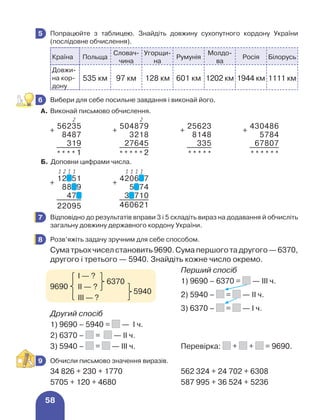 58
2 2
	 Попрацюйте з таблицею. Знайдіть довжину сухопутного кордону України
(послідовне обчислення).
Країна Польща
Словач-
чина
Угорщи-
на
Румунія
Молдо-
ва
Росія Білорусь
Довжи-
на кор-
дону
535 км 97 км 128 км 601 км 1202 км 1944 км 1111 км
	 Вибери для себе посильне завдання і виконай його.
А. 	Виконай письмово обчислення.
+
56235
+
504879
+
25623
+
430486
8487 3218 8148 5784
319 27645 335 67807
* * * * 1 * * * * * 2 * * * * * * * * * * *
Б. Доповни цифрами числа.
+
12751
+
420637
8869 5274
475 34710
22095 460621
	 Відповідно до результатів вправи 3 і 5 складіть вираз на додавання й обчисліть
загальну довжину державного кордону України.
	 Розв’яжіть задачу зручним для себе способом.
Сума трьох чисел становить 9690. Сума першого та другого — 6370,
другого і третього — 5940. Знайдіть кожне число окремо.
	 Перший спосіб
	 1) 9690 – 6370 = — ІІІ ч.
	 2) 5940 – = — ІІ ч.
	 3) 6370 – = — І ч.
Другий спосіб
1) 9690 – 5940 = — І ч.
2) 6370 – = — ІІ ч.
3) 5940 – = — ІІІ ч.	 Перевірка: + + = 9690.
	 Обчисли письмово значення виразів.
34 826 + 230 + 1770	 562 324 + 24 702 + 6308
5705 + 120 + 4680	 587 995 + 36 524 + 5236
5
6
1 1
2 1 1 1
1 1
7
8
І — ?
ІІ — ?
ІІІ — ?
9690
6370
5940
9
 