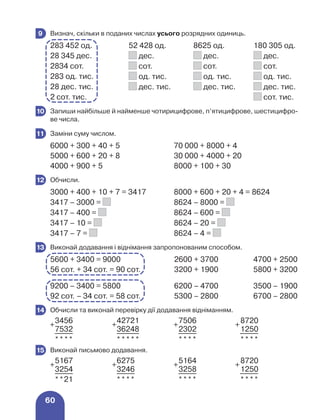 60
	 Визнач, скільки в поданих числах усього розрядних одиниць.
283 452 од. 52 428 од. 8625 од. 180 305 од.
28 345 дес. дес. дес. дес.
2834 сот. сот. сот. сот.
283 од. тис. од. тис. од. тис. од. тис.
28 дес. тис. дес. тис. дес. тис. дес. тис.
2 сот. тис. сот. тис.
	 Запиши найбільше й найменше чотирицифрове, п’ятицифрове, шестицифро-
ве числа.
	 Заміни суму числом.
6000 + 300 + 40 + 5 70 000 + 8000 + 4
5000 + 600 + 20 + 8 30 000 + 4000 + 20
4000 + 900 + 5 8000 + 100 + 30
	Обчисли.
3000 + 400 + 10 + 7 = 3417 8000 + 600 + 20 + 4 = 8624
3417 – 3000 = 8624 – 8000 = 	
3417 – 400 = 8624 – 600 =
3417 – 10 = 8624 – 20 =
3417 – 7 = 8624 – 4 =
	 Виконай додавання і віднімання запропонованим способом.
5600 + 3400 = 9000 2600 + 3700 4700 + 2500
56 сот. + 34 сот. = 90 сот. 3200 + 1900 5800 + 3200
9200 – 3400 = 5800 6200 – 4700 3500 – 1900
92 сот. – 34 сот. = 58 сот. 5300 – 2800 6700 – 2800
	 Обчисли та виконай перевірку дії додавання відніманням.
3456 42721 7506 8720
7532 36248 2302 1250
**** ***** **** ****
	 Виконай письмово додавання.
5167 6275 5164 8720
3254 3246 3258 1250
**21 **** **** ****
9
10
11
12
13
14
+ + + +
15
+ + + +
 