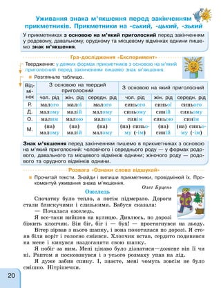 Уживання знака м’якшення перед закінченням
прикметників. Прикметники на -ський, -цький, -зький
-ський, -цький, -зький
У прикметниках з основою на м’який приголосний перед закінченням
у родовому, давальному, орудному та місцевому відмінках однини пише-
мо знак м’якшення.
Знак м’якшення перед закінченням пишемо в прикметниках з основою
на м’який приголосний: чоловічого і середнього роду — у формах родо-
вого, давального та місцевого відмінків однини; жіночого роду — родо-
вого та орудного відмінків однини.
Гра-дослідження «Експеримент»
Твердження: у деяких формах прикметників з основою на м’який
приголосний перед закінченням пишемо знак м’якшення.
 Розгляньте таблицю.
Від-
мі-
нок
З основою на твердий
приголосний
З основою на який приголосний
чол. рід жін. рід середн. рід чол. рід жін. рід середн. рід
Р. малого малої малого синього синьої синього
Д. малому малій малому синьому синій синьому
О. малим малою малим синім синьою синім
М.
(на)
малому
(на)
малій
(на)
малому
(на) синьо-
му (-ім)
(на)
синій
(на) синьо-
му (-ім)
Розвага «Ознаки слова відшукай»
 Прочитай тексти. Знайди і випиши прикметники, провідмінюй їх. Про-
коментуй уживання знака м’якшення.
Олег Буцень
Ожеледь
Спочатку було тепло, а потім підмерзло. Дороги
стали блискучими і слизькими. Бабуся сказала:
— Почалася ожеледь.
Я все-таки вийшов на вулицю. Дивлюсь, по дорозі
біжить хлопчик. Він біг, біг і — бух! — простягнувся на льоду.
Вітер зірвав з нього шапку, і вона покотилася по дорозі. Я сто-
яв біля воріт і голосно сміявся. Хлопчик встав, сердито подивився
на мене і кинувся наздоганяти свою шапку.
Я побіг за ним. Мені цікаво було дізнатися—дожене він її чи
ні. Раптом я посковзнувся і з усього розмаху упав на лід.
Я дуже забив спину. І, знаєте, мені чомусь зовсім не було
смішно. Нітрішечки.
20
 