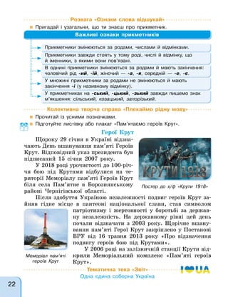 Розвага «Ознаки слова відшукай»
 Пригадай і узагальни, що ти знаєш про прикметник.
Колективна творча справа «Плекаймо рідну мову»
 Прочитай із усними позначками.
 Підготуйте листівку або плакат «Пам’ятаємо героїв Крут».
Важливі ознаки прикметників
Прикметники змінюються за родами, числами й відмінками.
Прикметники завжди стоять у тому роді, числі й відмінку, що
й іменники, з якими вони пов’язані.
В однині прикметники змінюються за родами й мають закінчення:
чоловічий рід -ий, -ій, жіночий — -а, -я, середній — -е, -є.
У множині прикметники за родами не змінюються й мають
закінчення -і (у називному відмінку).
У прикметниках на -ський, -цький, -зький завжди пишемо знак
м’якшення: сільський, козацький, запорізький.
Герої Крут
Щороку 29 січня в Україні відзна-
чають День вшанування пам’яті Героїв
Крут. Відповідний указ президента був
підписаний 15 січня 2007 року.
У 2018 році урочистості до 100-річ-
чя бою під Крутами відбулися на те-
риторії Меморіалу пам’яті Героїв Крут
біля села Пам’ятне в Борознянському
районі Чернігівської області.
Після здобуття Україною незалежності подвиг героїв Крут за-
йняв гідне місце в пантеоні національної слави, став символом
патріотизму і жертовності у боротьбі за держав-
ну незалежність. На державному рівні цей день
почали відзначати з 2003 року. Щорічне вшану-
вання пам’яті Герої Крут закріплено у Постанові
ВРУ від 16 травня 2013 року «Про відзначення
подвигу героїв бою під Крутами».
У 2006 році на залізничній станції Крути від-
крили Меморіальний комплекс «Пам’яті героїв
Крут».
Постер до х/ф «Крути 1918»
Меморіал пам’яті
героїв Крут
Тематична тека «Звіт»
Одна єдина соборна Україна
22
 