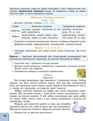 Лексичне значення слова не треба сплутувати з його граматичним зна-
ченням. Граматичне значення вказує на належність слова до певної
частини мови та його граматичні ознаки.
Кубування «Словник-помічник»
Добро Зло
 Доповни таблицю словами злість, злий.
Слово Лексичне значення Граматичне знаення
доброта
чутливе, дружнє ставлення до лю-
дей; привітність
іменник жіночого
роду, Н. в. одн.
добрий
який робить людям добро; при-
хильно, чуйно до них ставиться
прикметник чолові-
чого роду, Н. в. одн.
 Поміркуй, як утворили прикметники. Запиши і розбери за будовою слова.
Доброзичливий, добродушний, зловмисний, злопам’ятний.
Вправа «1, 2, 3, 4, 5!»
1. Пригадай інформацію про жанри різних родів літератури. Де місце
притчі?
2. Прочитай текст, правильно інтонуй речення.
3. Випиши словосполучення: прикметник з іменником. Установи зв’язок.
Визнач число, рід, відмінок.
4. Прокоментуй вимову й написання прикметників.
Притча — короткий фольклорний або літературний розповідний твір
алегорично-повчального характеру, за змістом близький до байки.
Лебідь
(Притча)
Ця історія розповідає про красивого і величного птаха. Лебідь
відчув, що його життя добігає кінця. Але він був задоволений
тим, що протягом свого життя зумів зберегти білосніжність пір’я.
І, попри всі труднощі, не втратив своєї гідності.
Лебідь велично підплив до верби, під якою милувався крає-
видом. Він заспівав пісню, і вона була такою натхненною і кра-
сивою, як ніколи раніше. У ній лебідь розповідав про свою любов
до сонця, неба, всього світу. І всі, немов зачаровані, слухали цю
дивовижну пісню.
Мораль цієї короткої притчі в тому, що потрібно
прожити життя так, щоб не було про що шкодувати.
Ніколи не втрачати гідності, зберегти духовну чистоту.
5. Напиши есе за змістом прочитаного.
до сонця, неба, всього світу. І всі, немов зачаровані, слухали цю
26
 
